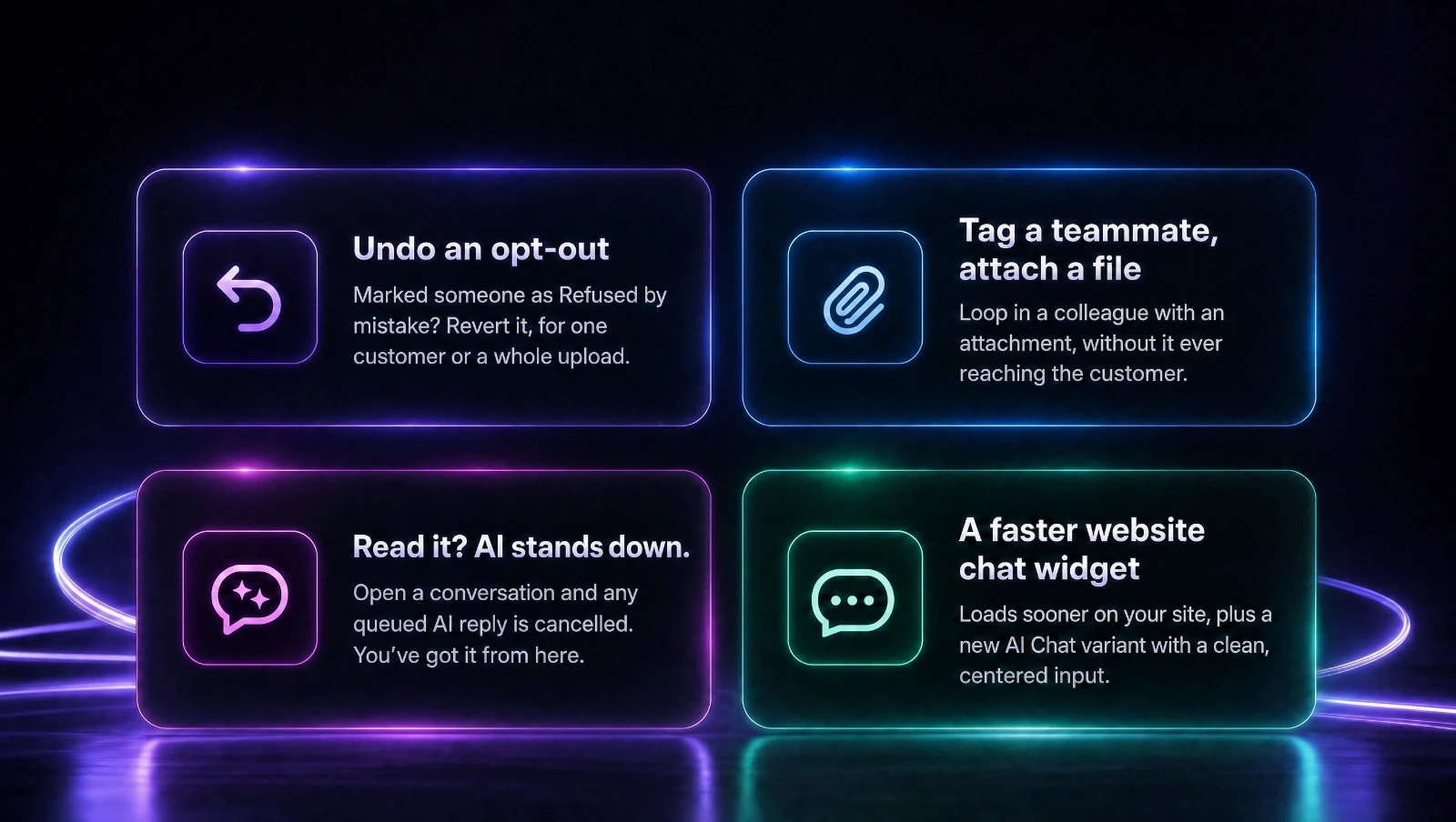 Four more changes in this release. Undo an opt-out: marked someone as Refused by mistake? Revert it, for one customer or a whole upload. Tag a teammate, attach a file: loop in a colleague with an attachment, without it ever reaching the customer. Read it? AI stands down: open a conversation and any queued AI reply is cancelled. A faster website chat widget: loads sooner on your site, plus a new AI Chat variant with a clean, centered input.